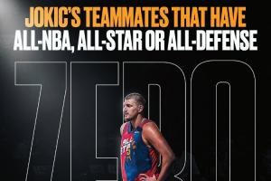?约基奇进NBA10年 从未有任何一位当赛季的全明星/最佳阵队友