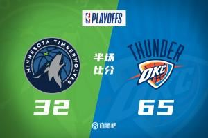 花了?西决G5半场：雷霆领先森林狼33分 SGA20分 木狼失误>进球