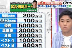 有点少?日媒：日本上届世界杯赢球奖200万日元 冠军奖金5000万