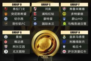 办一届就扩军?卫报独家：FIFA准备讨论下届世俱杯扩军至48队