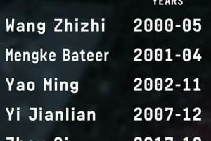 都是前辈!杨瀚森之前的中国长城们:大致最早 周琦最晚