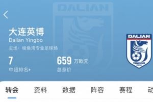  英博夏窗汇总：佩尼亚顶替卡兰加，毕津浩租借加盟；两名老将退役